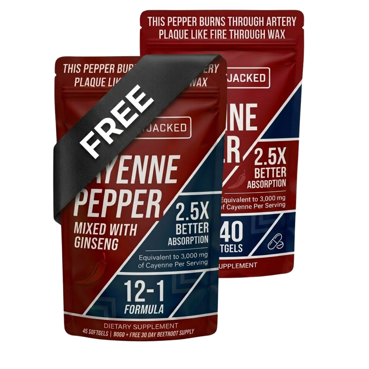 Unterstützen Sie die Gefäßfunktion mit GetJacked Cayenne Softgels