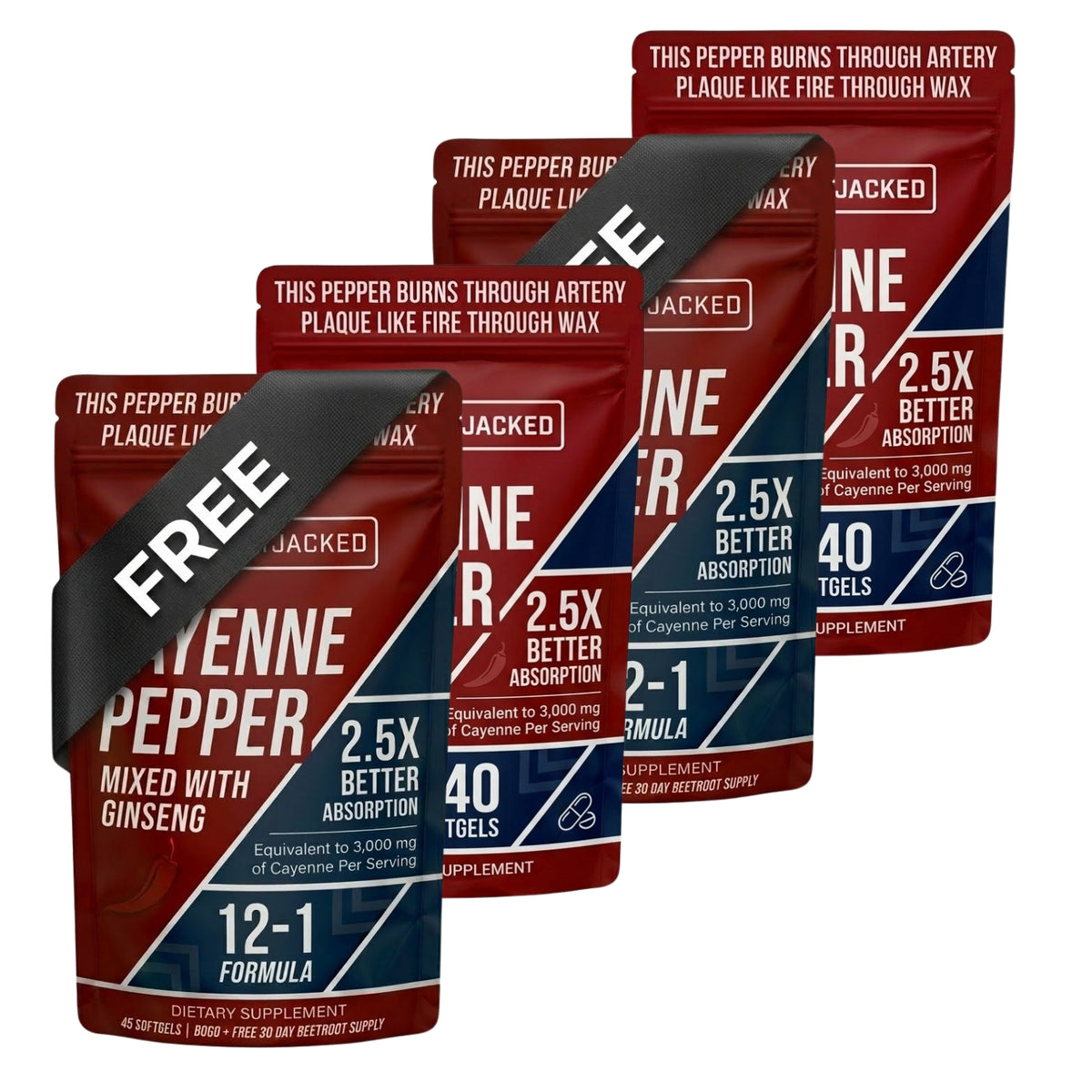 Unterstützen Sie die Gefäßfunktion mit GetJacked Cayenne Softgels