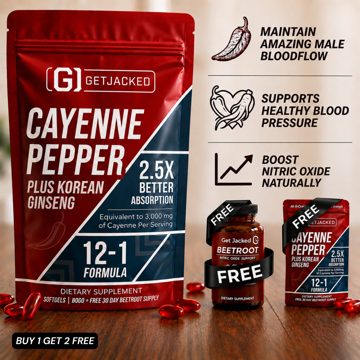 Unterstützen Sie die Gefäßfunktion mit GetJacked Cayenne Softgels