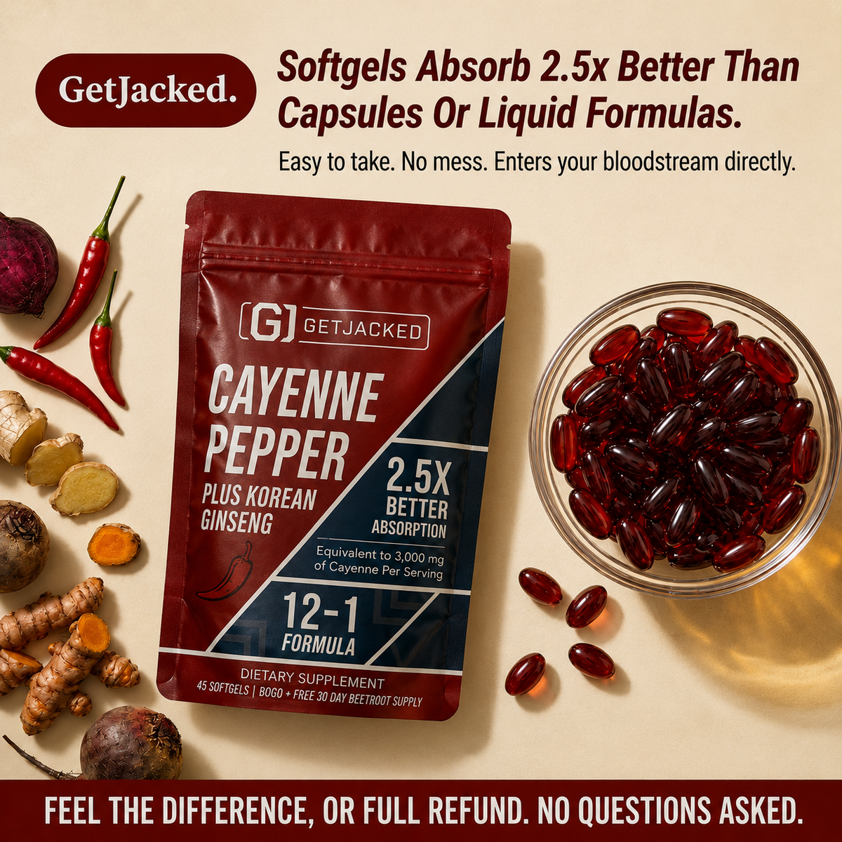 Unterstützen Sie die Gefäßfunktion mit GetJacked Cayenne Softgels