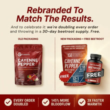 Unterstützen Sie die Gefäßfunktion mit GetJacked Cayenne Softgels