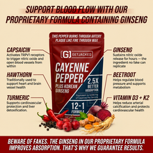 Unterstützen Sie die Gefäßfunktion mit GetJacked Cayenne Softgels