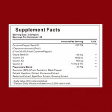 Unterstützen Sie die Gefäßfunktion mit GetJacked Cayenne Softgels