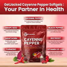 Unterstützen Sie die Gefäßfunktion mit GetJacked Cayenne Softgels