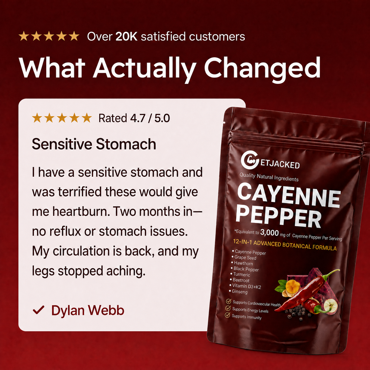 Cayennepfeffer