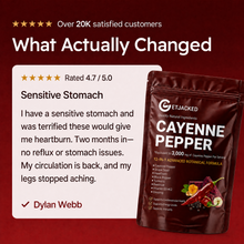 Cayennepfeffer