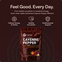Cayennepfeffer